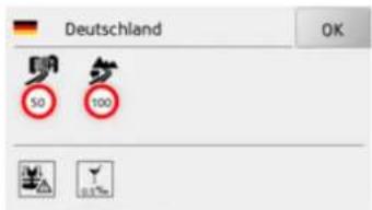 Deutschland OK 50 100