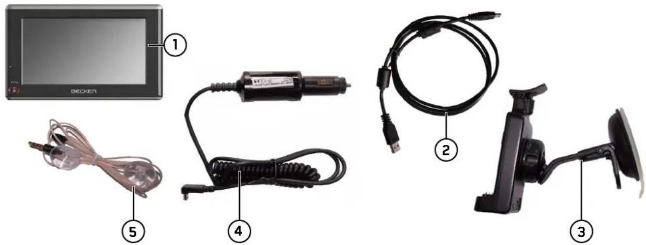 BECKER Traffic Assist Z 101 - OVERVIEW TRAFFIC ASSIST - 1