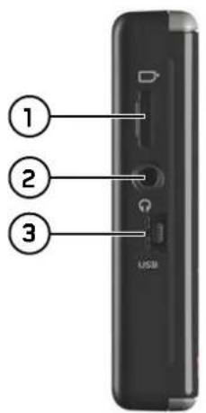 BECKER Traffic Assist Z 101 - OVERVIEW TRAFFIC ASSIST - 1