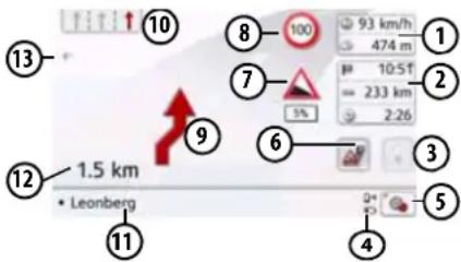 13 10 8 100 93 km/h 474 m 10:5F 233 km 2:26 7 6 3 12 1.5 km • Leonberg 11 4 5
