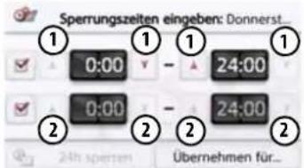 Sperrungszeiten eingeben: Donnerst 0:00 - 24:00 0:00 - 24:00 24h spernen Übernehmen für...