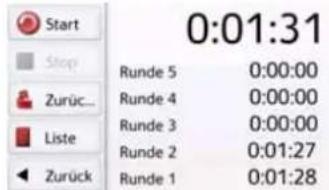 Start 0:01:31 Stop Zurück... Liste Zurück Runde 5 0:00:00 Runde 4 0:00:00 Runde 3 0:00:00 Runde 2 0:01:27 Runde 1 0:01:28