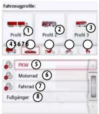 Fahrzeugprofile: Profil 1 Profil 2 Profil 3 4 5 6 7 8 PKW Motorrad Fahrrad Fußgänger
