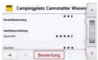 Campingplatz Cannstatter Wasen Gewinnbewertung Sentikonsstattung Quantität Qualität Bewertung