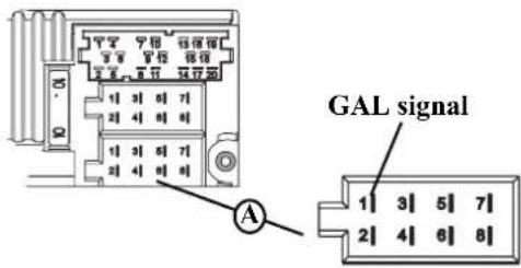 GAL signal 1 3 5 7 2 4 6 8