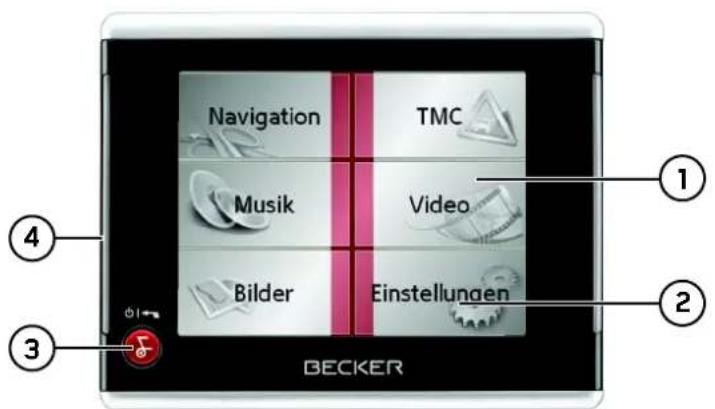 Navigation TMC Musik Video Bilder Einstellungen ① ② ③ ④ BECKER