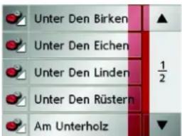 Unter Den Birken Unter Den Eichen Unter Den Linden Unter Den Rüstern Am Unterholz