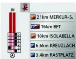 21km MERKUR-S. 16km BFT 10km ISOLABELLA 6.6km KREUZLACH 3.4km RASTPLATZ