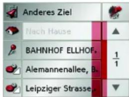 Anderes Ziel Nach Hause BAHNHOF ELLHOF. Alemannenallee, 6- Leipziger Strasse.