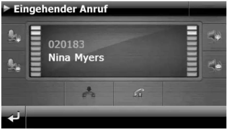 Eingehender Anruf 020183 Nina Myers