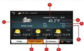 At Your Location ESPN: 2019.5.1 49.2°F Shrally Cloudy TUE HED THU 710°F 710°F 710°F On Map Air Climate Air Destination Close