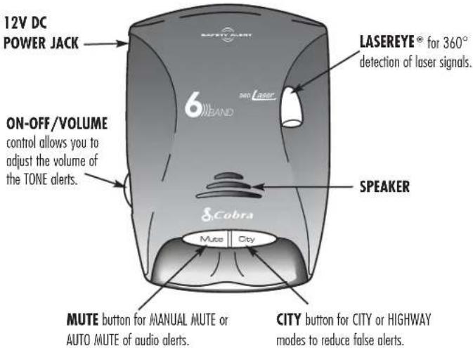 12V DC POWER JACK ON-OFF/VOLUME control allows you to adjust the volume of the TONE alerts. LASEREYE® for 360° detection of laser signals. 6 BAND SPEAKER Cobra Mute City MUTE button for MANUAL MUTE or AUTO MUTE of audio alerts. CITY button for CITY or HIGHWAY modes to reduce false alerts.
