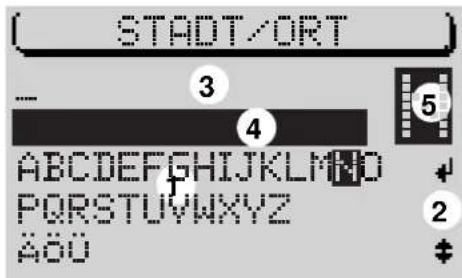 STADT/ORT 3 4 ABCDEFGHIJKLMNOPQRSTUVWXYZ AÖÜ 5 2 +