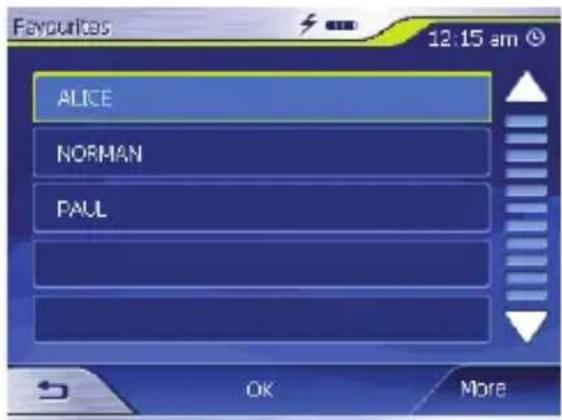 Favourites 12:15 am ALICE NORMAN PAUL OK More