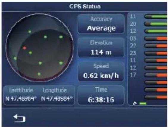BLAUPUNKT TravelPilot 100 EE - GPS-Info anzeigen - 1