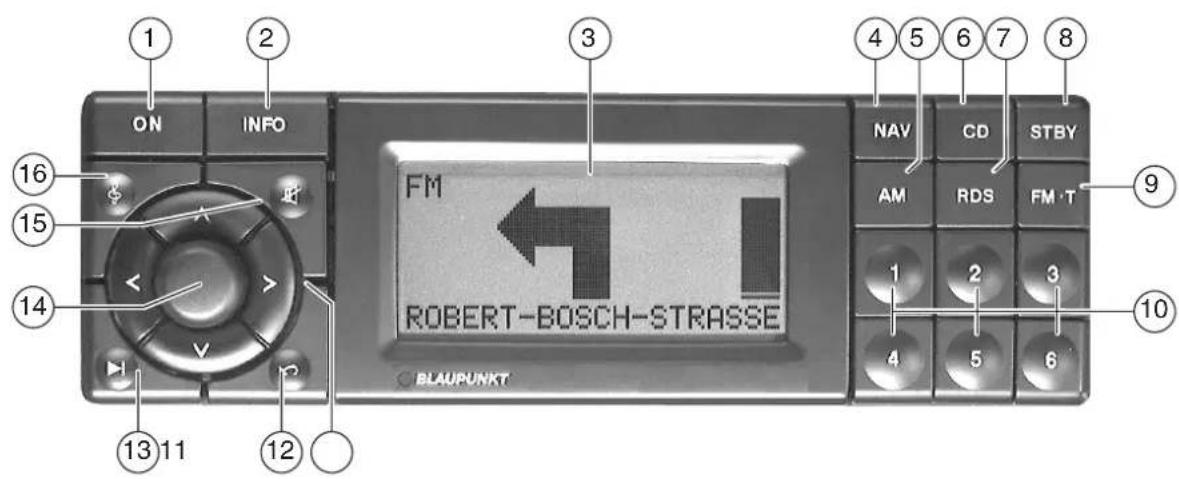1 2 ON INFO 3 4 5 6 7 8 FM ROBERT-BOSCH-STRASSE NAV CD STBY AM RDS FM·T 1 2 3 4 5 6 9 10 11 12 13 14 15 16