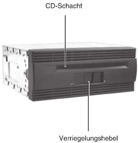 CD-Schacht Verriegelungshebel