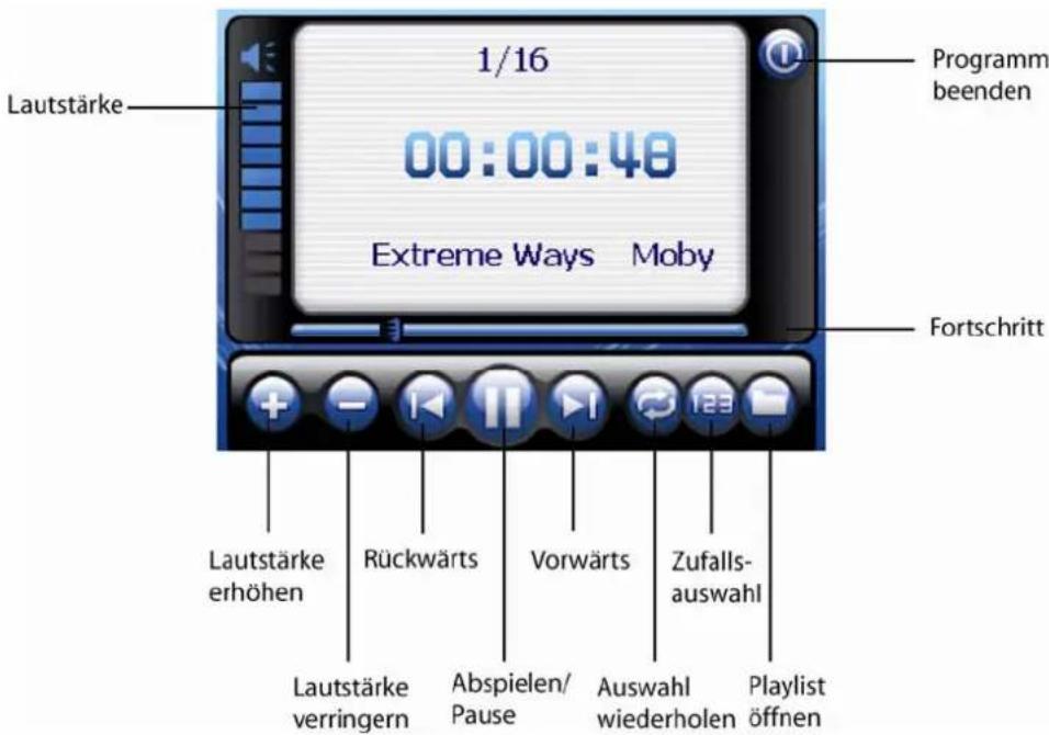 FALK Navigator 9.5 - MP3-Player (optional) - 1