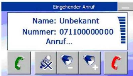 FALK Navigator 9.5 - Eingehende Anrufe - 2
