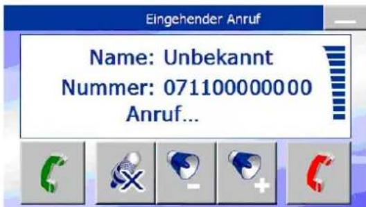 FALK Navigator 10 - Eingehende Anrufe - 2