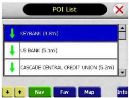 POI List KEYBANK (4.8ml) US BANK (5.1ml) CASCADE CENTRAL CREDIT UNION (5.2ml)