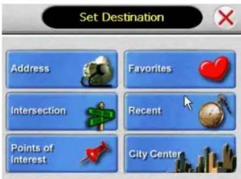 Set Destination Address Favorites Intersection Recent Points of Interest City Center
