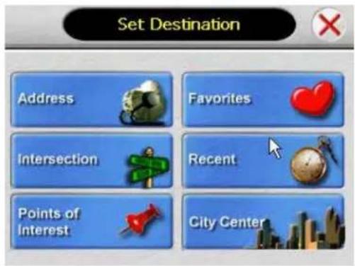 Set Destination Address Favorites Intersection Recent Points of Interest City Center