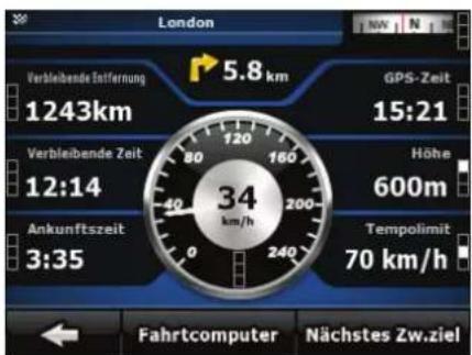 London 5.8 km Verbleibende Entferung 1243km GPS-Zeit 15:21 Verbleibende Zeit 12:14 Höhe 600m Ankunftszeit 3:35 Tempolimit 70 km/h Fahrtcomputer Nächstes Zw.ziel