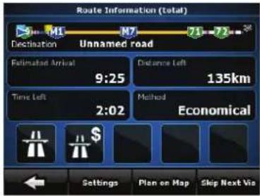Route Information (total) Destination Unnamed road Estimated Arrival 9:25 Distance Left 135km Time Left 2:02 Method Economical Settings Plan on Map Skip Next Via