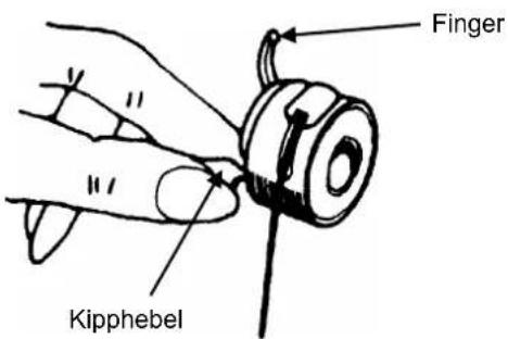 Finger Kipphebel