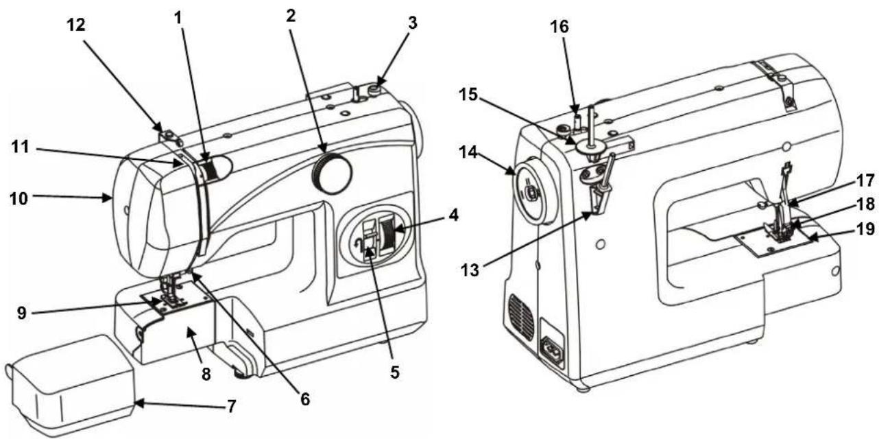 AEG NM 210 - HAUPTBESTANDTEILE - 1