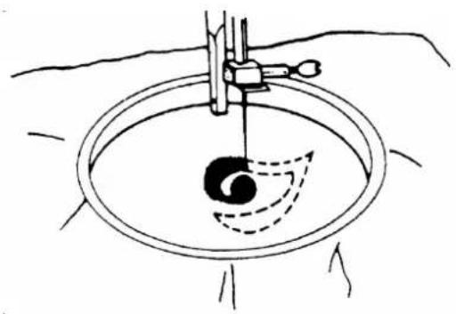 AEG NM 210 - FREIHANDSTICKEN - 1