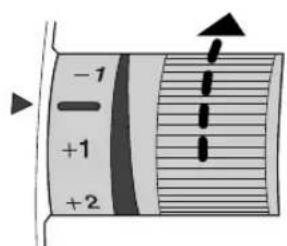 -1 +1 +2