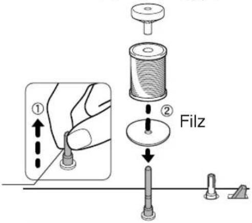 ① ② Filz