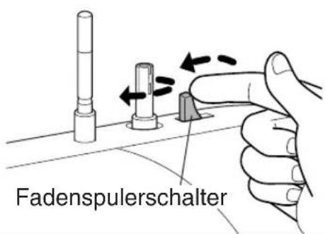 Fadenspulerschalter