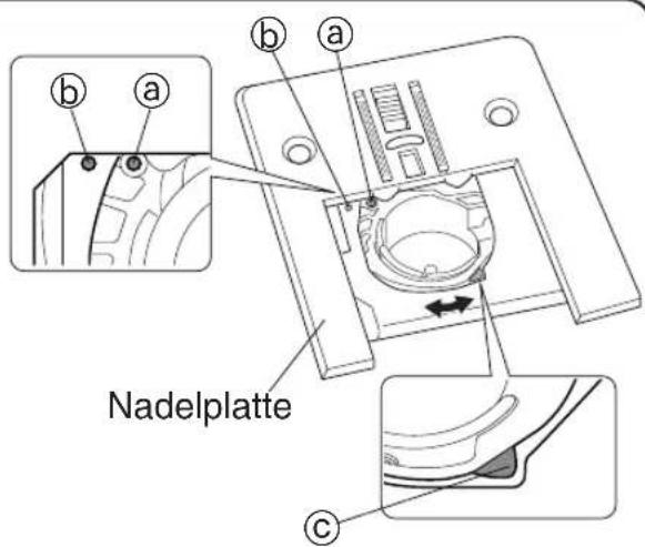 Nadelplatte