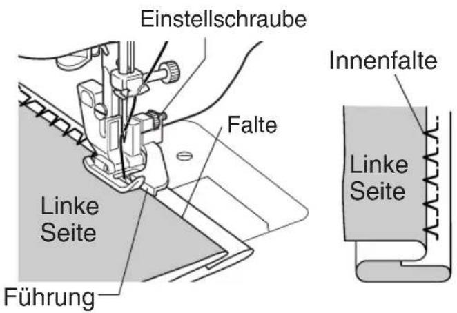 Einstellschraube Falte Linke Seite Führung Innenfalte Linke Seite