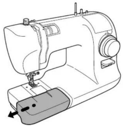 AEG ECO34A - Nähen von rohrförmigen Stoffen - 2