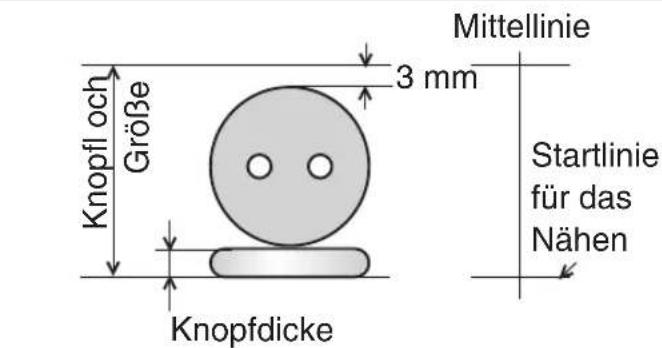 Mittellinie 3 mm Größe Knopfloch Startlinie für das Nähen Knopfdicke