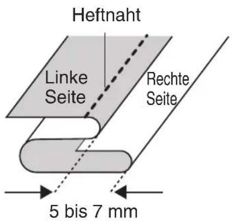 Heftnaht Linke Seite Rechte Seite 5 bis 7 mm