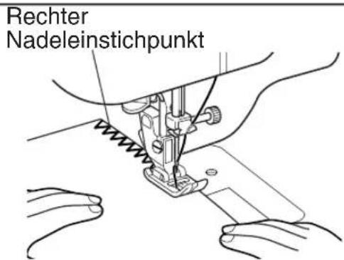 Rechter Nadeleinstichpunkt