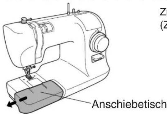 Zi (Z Anschiebetisch