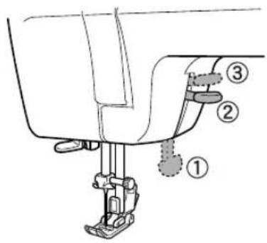 AEG ECO34A - - So verwenden Sie den Nähfußhebel - 1