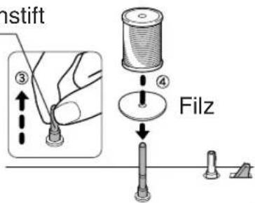nstift ③ ④ Filz