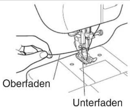 Oberfaden Unterfaden