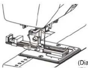 AEG 679 - KNOPFLÖCHER NÄHEN / BUTTONHOLE SEWING - 1