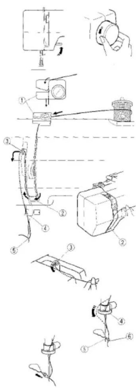 AEG 100 Mini - Entnehmen der Spule - 6