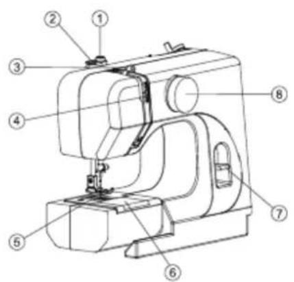 AEG 100 Mini - ABSCHNITT 1. BEZEICHNUNG DER KOMPONENTEN - 1
