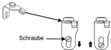 Schraube
