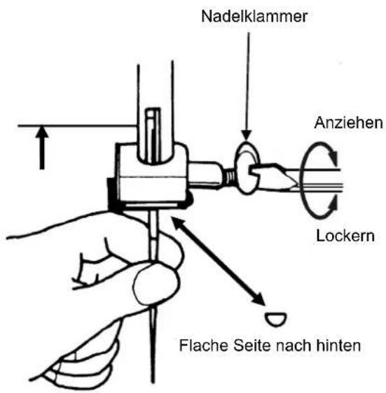 Nadelklammer Anziehen Lockern Flache Seite nach hinten